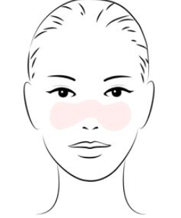 Votre Routine Personnalisée ? Faites votre diagnostic beauté