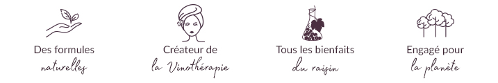 brand values